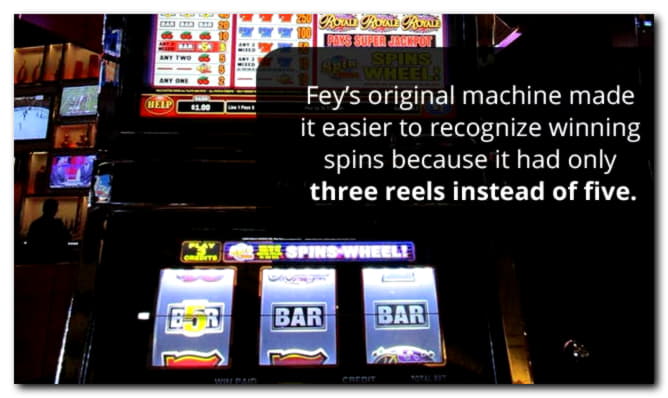 $3120 no deposit bonus casino at BoVegas Casino