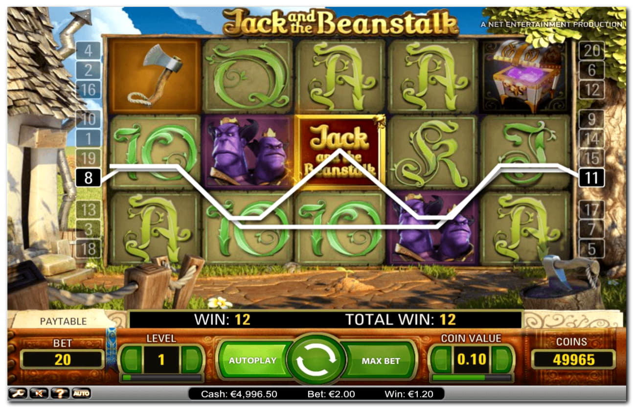 360% Casino Welcome Bonus at BoVegas Casino